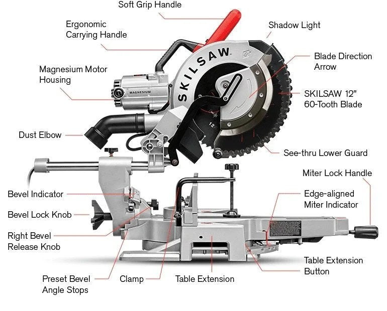 Casavibeo SKIL SPT88-01 12-inch worm drive dual bevel sliding miter saw with blade and adjustable features in a workshop setting.