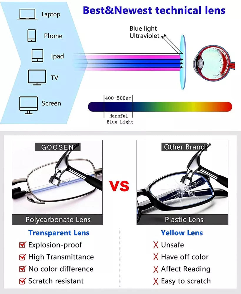 Two pairs of Belro foldable reading glasses with cases, portable and lightweight for easy use and storage.