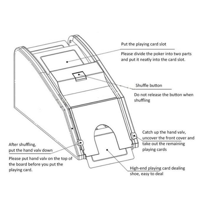 Electric Belro automotive card shuffling machine device for quick and efficient card handling in gaming or automotive settings.
