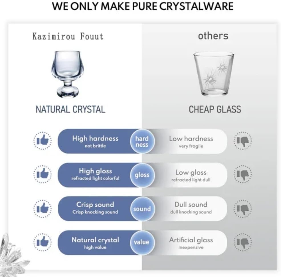 Belro cocktail glass with a clear, elegant design, perfect for serving drinks at events or gatherings.