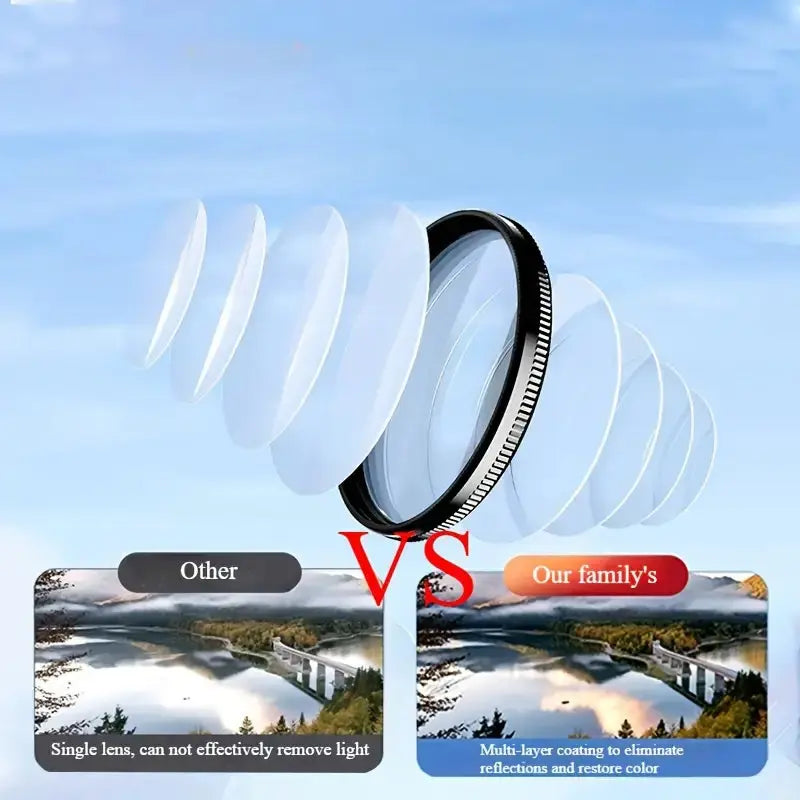 Mivoza 52mm CPL lens filter reducing glare and enhancing colors, compatible with smartphones, shown on camera lens.