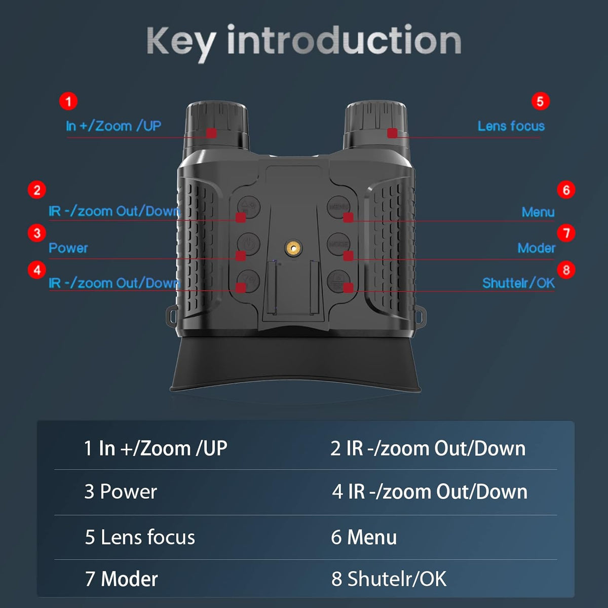 Belro 3D night vision binoculars with digital camera features, black electronic device for nighttime observation.