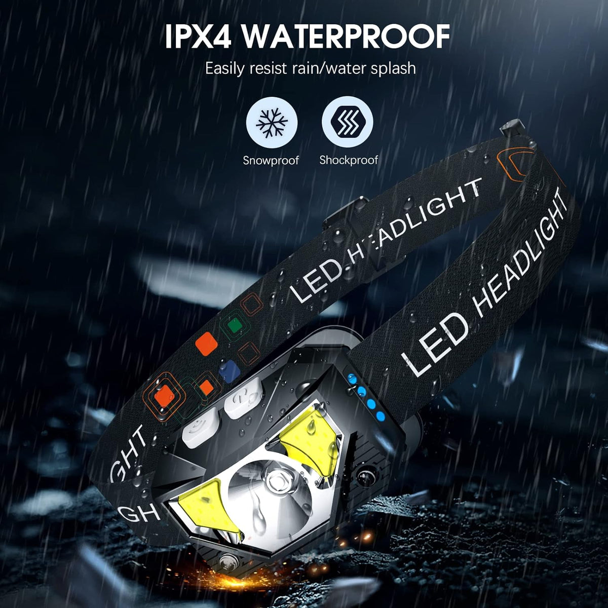 Belro 2-pack ultra-bright rechargeable LED headlamps with waterproof design and motion sensor for hands-free lighting.