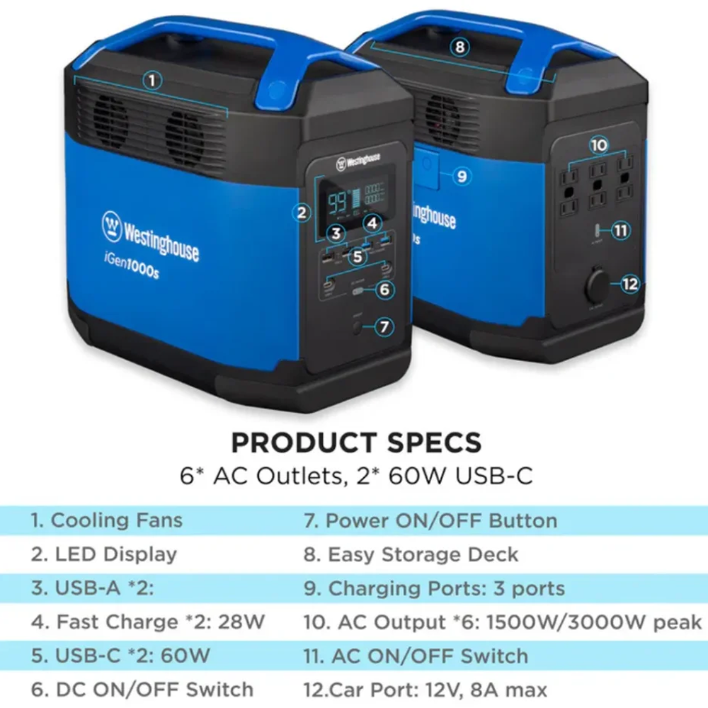 Casavibeo Westinghouse iGEN1000S portable power station with digital display and multiple outlets for backup energy.