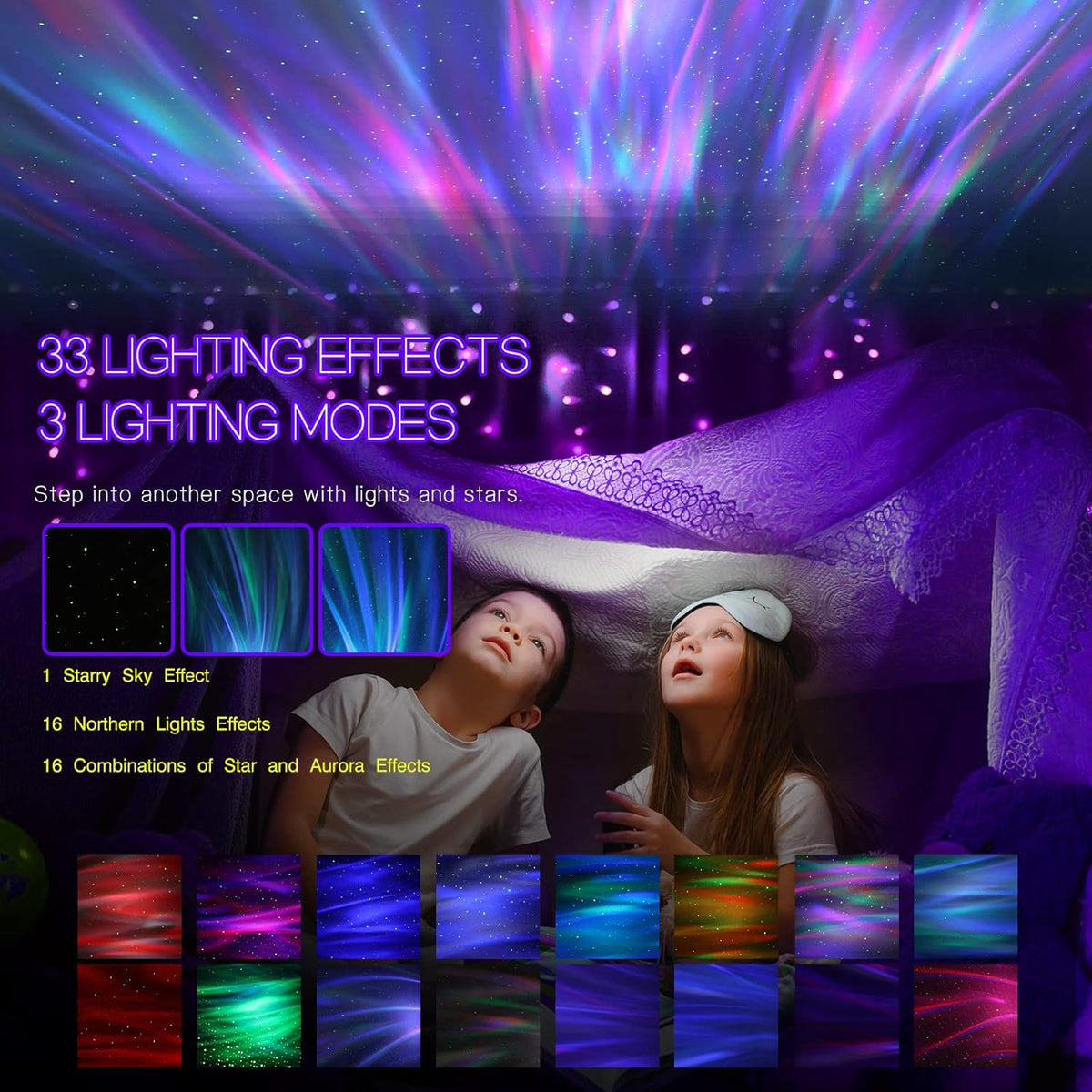 Belro Aurora Northern Lights projector displaying vibrant green and purple aurora effects on a dark room wall.