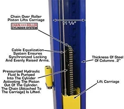 Atlas 9KBPX 2-post automotive lift by Casavibeo for low ceilings, 9000lb capacity, symmetric arms, dual hydraulic cylinders.