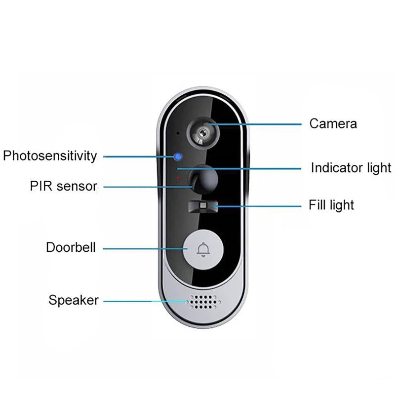 Belro wireless smart video doorbell with high-definition camera, mounted on a home exterior, featuring a sleek modern design.