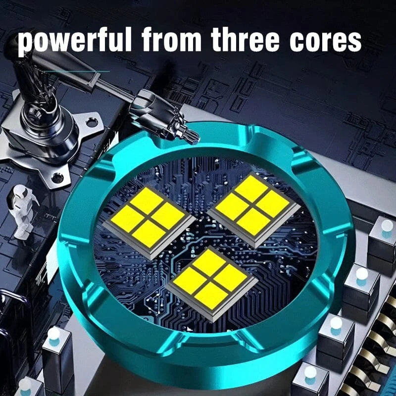 Belro Three-Eyed Monster Mini Flash Super Power Flashlight showing three LED eyes and compact handheld design.