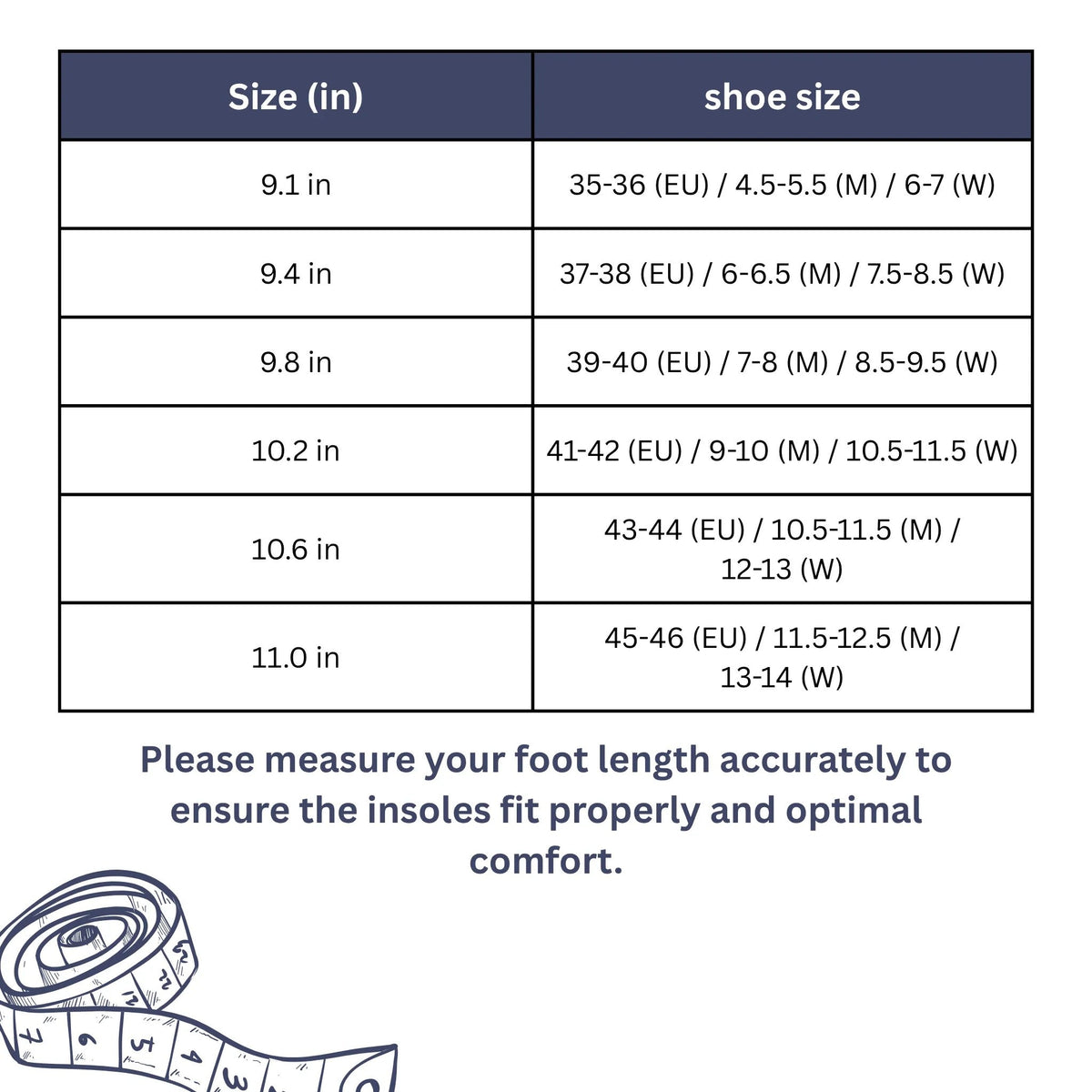 Belro orthopedic insoles providing targeted foot support, shown inside a shoe with a focus on arch and heel cushioning.