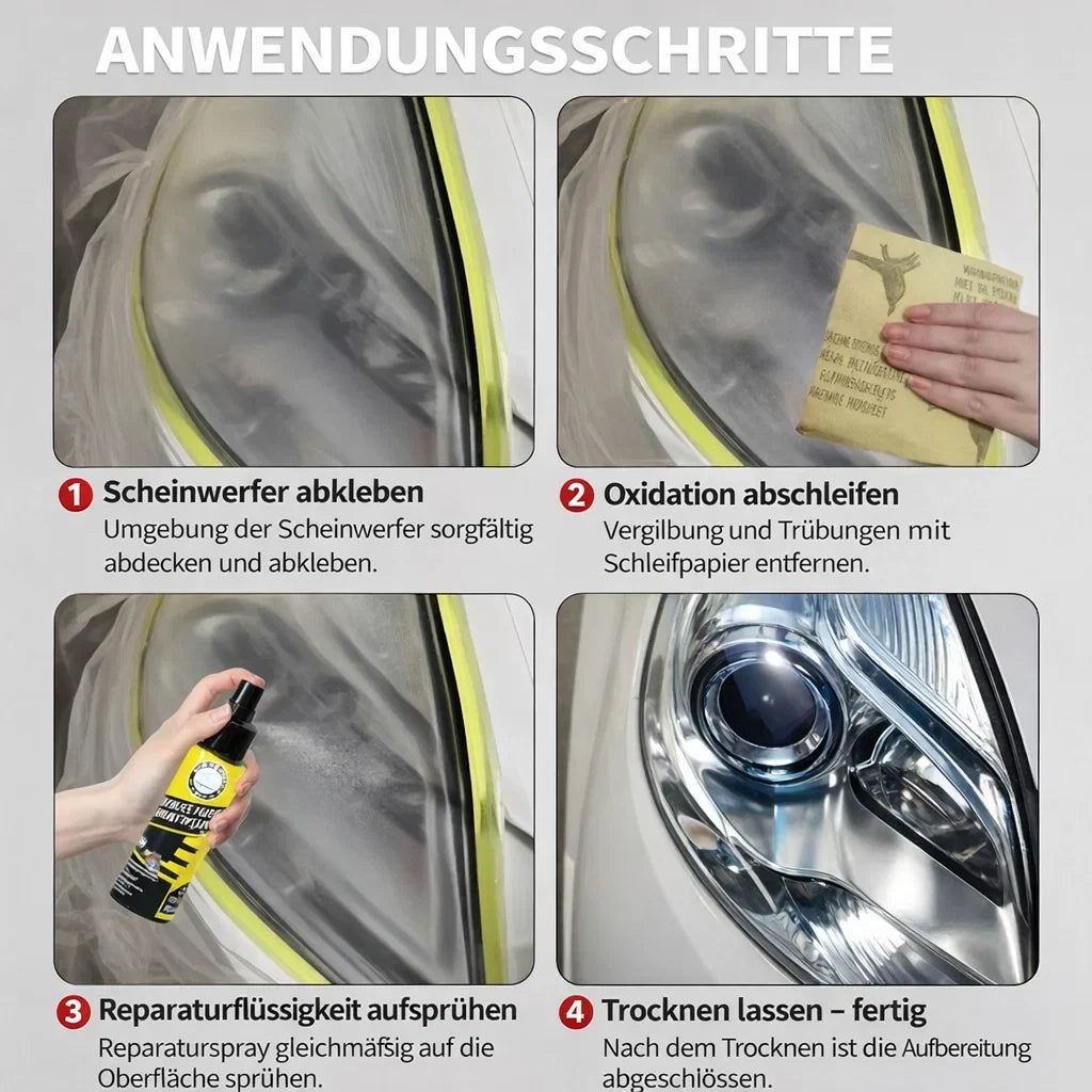 Mivoza headlight restoration spray bottle showing clear, yellowed headlights with UV protection in an automotive car care setting.