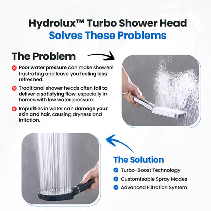 BowLift high-pressure shower head with Turbo Boost technology and water filtration, shown mounted in a modern bathroom.