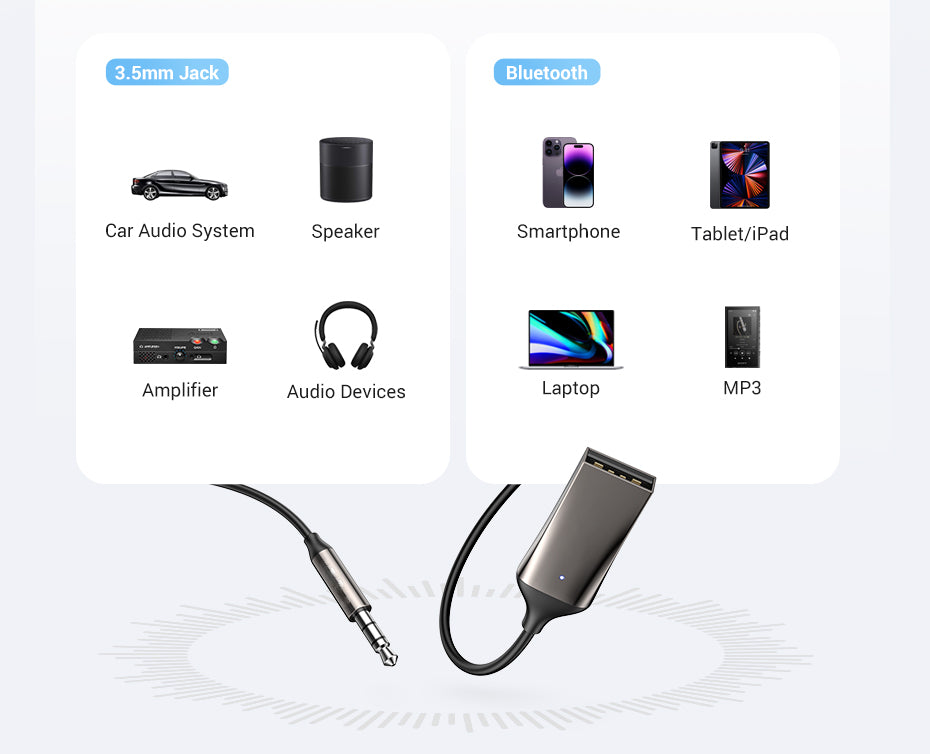 Belro Bluetooth Aux Adapter for electronics and audio devices, compact design with ports visible on the image.