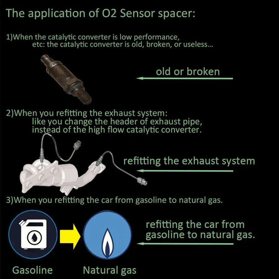 Belro automotive Car Oxygen O2 Sensor Adapter M18x1.5, used to fix check engine light and improve sensor compatibility.