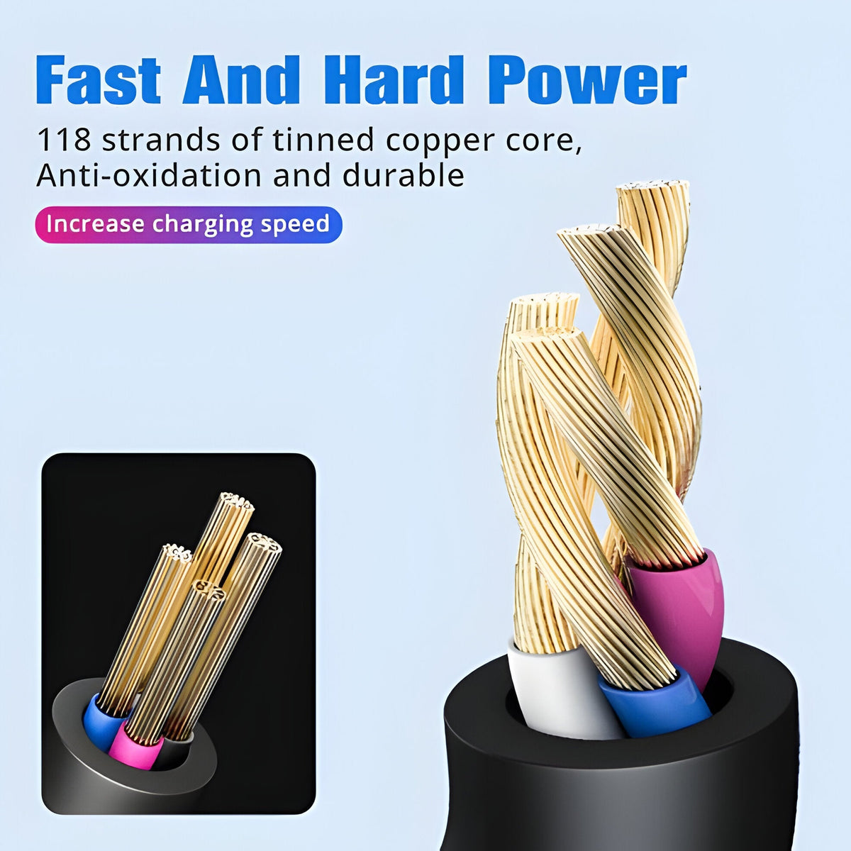 Belro 2-in-1 charging cable with multiple USB ports, suitable for various electronic devices, featuring a compact design.