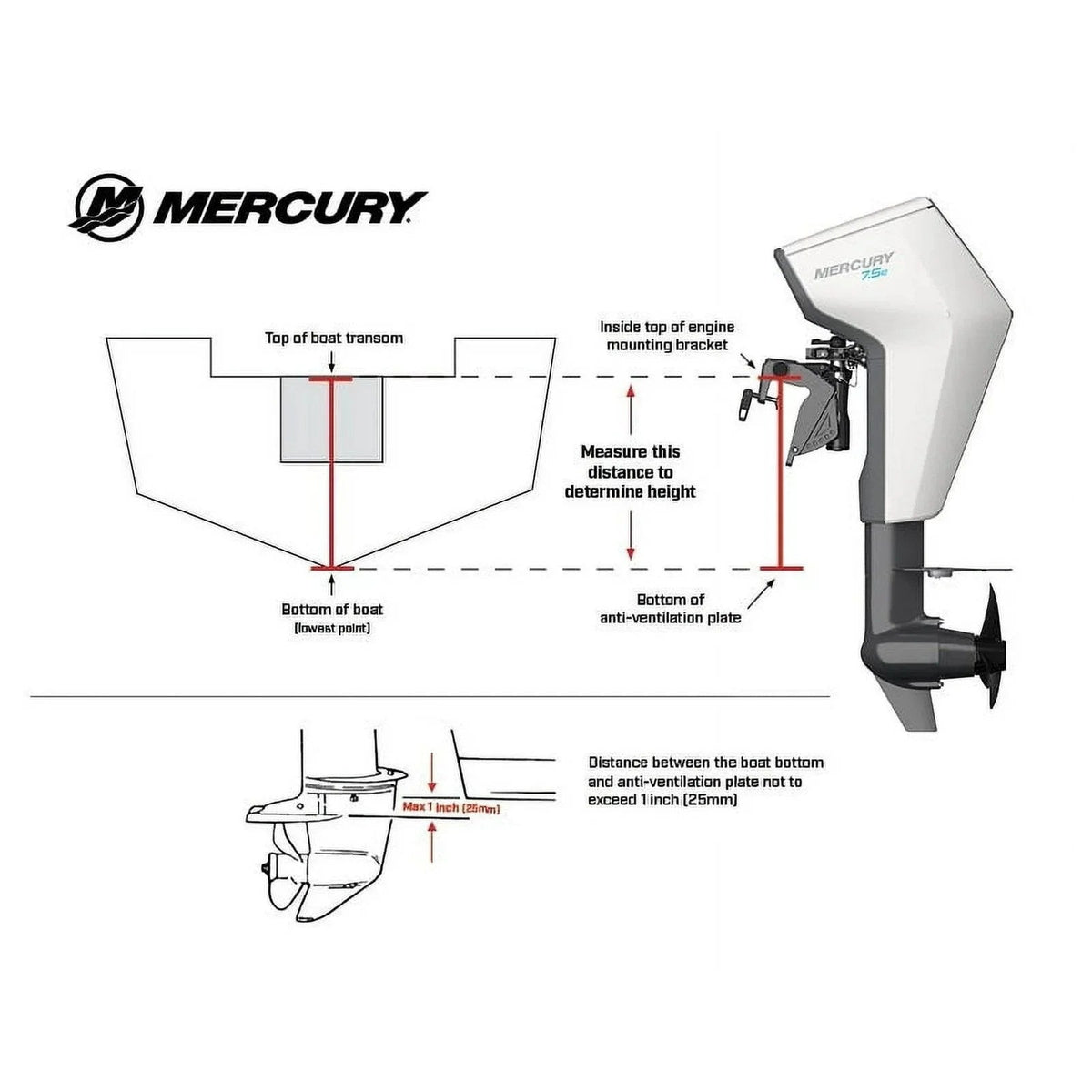 Casavibeo Mercury Avator 7.5e Tiller Electric Outboard Motor kit with control handle and mounting hardware, ready for boat installation