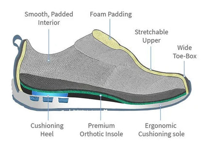 Men’s casual Belro shoes with hand-stitched design, arch support, non-slip sole, and breathable material for comfortable footwear.
