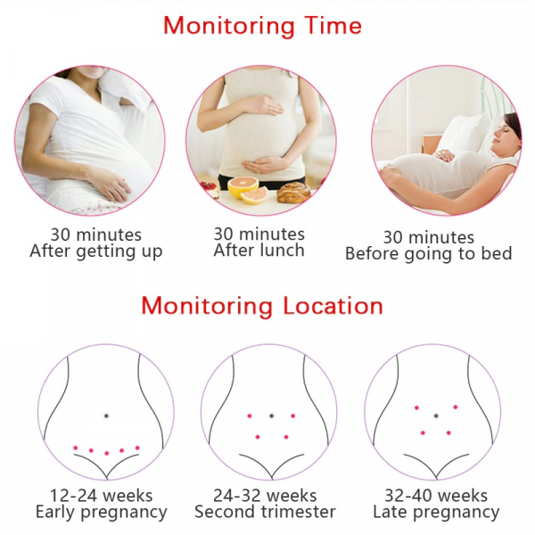 Belro fetal Doppler heart rate monitor showing device with display screen and ultrasound probe for home pregnancy use