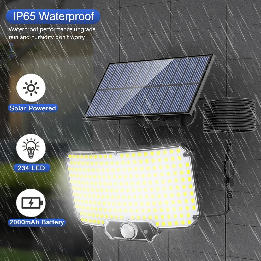 Belro motion sensor flood lights installed outdoors for home security and garden lighting, with adjustable settings and durable design.