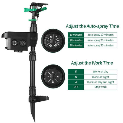 Belro solar-powered motion activated sprinkler for deer repellent in a garden setting, with lush greenery and outdoor space.