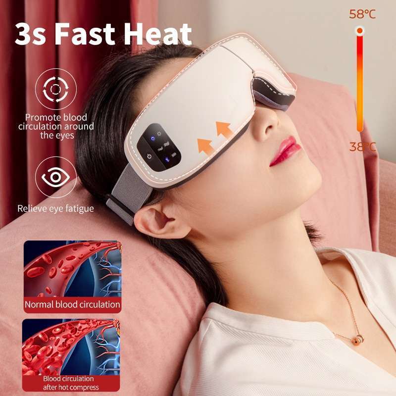 Belro Smart Eye Massager displaying sleek design and adjustable straps for targeted eye relaxation and soothing massage.