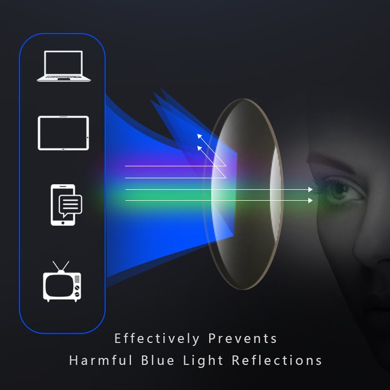 Unisex Sandsberg BowLift multifocal reading glasses with lightweight frames, designed for near and far vision correction.