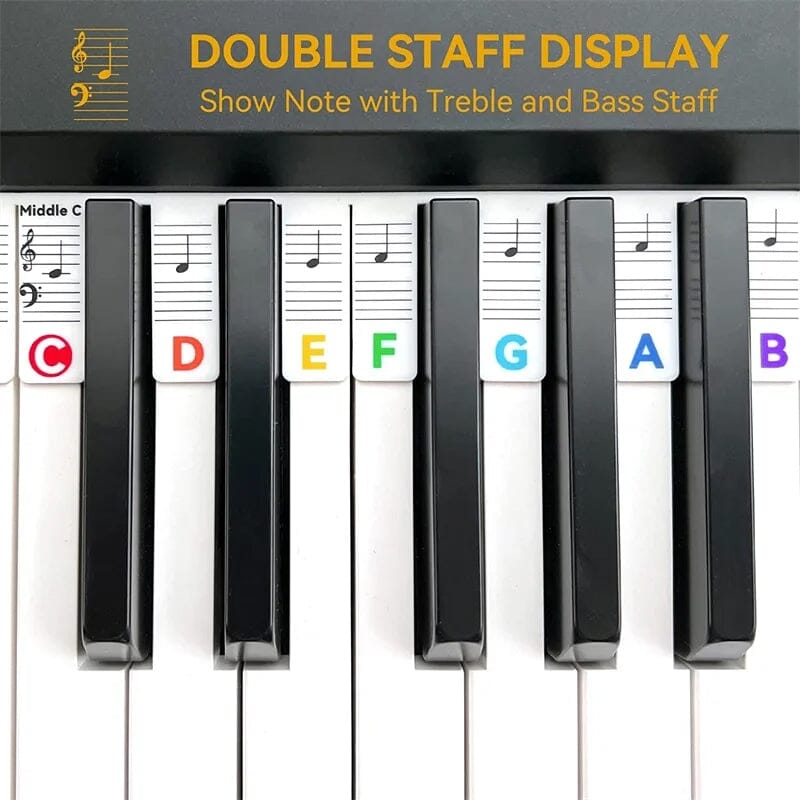 Color-coded BowLift removable piano keyboard note labels with note names for learning and practicing on a full-sized keyboard.