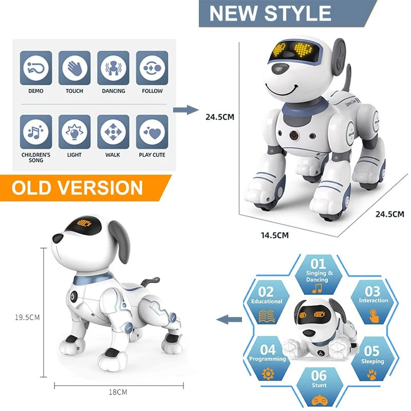Belro Robot Dog Toy from Toys & Games collection, featuring a realistic robotic puppy with expressive eyes and moving parts.
