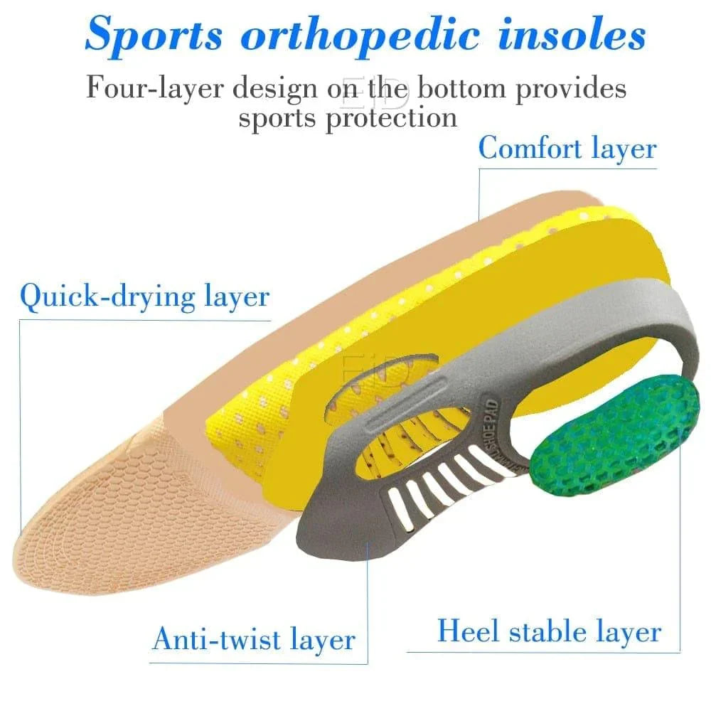 Belro orthotic gel insoles for flat feet and plantar fasciitis, two-piece shoe inserts with arch support and comfort.
