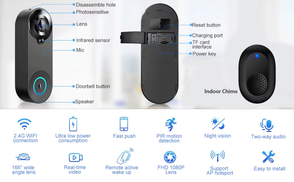 Wireless Wi-Fi Video Doorbell by Belro with camera and motion sensor for smart home security, shown installed on a front door.