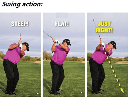 Belro Laser Golf Swing Aid demonstrating a golfer’s swing plane with the device aligned during a practice shot.