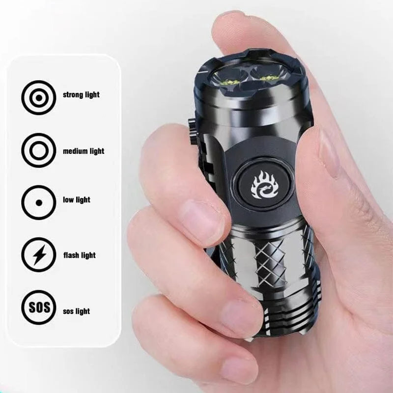 Belro Three-Eyed Monster Mini Flash Super Power Flashlight with three LED eyes and compact design for portable lighting.