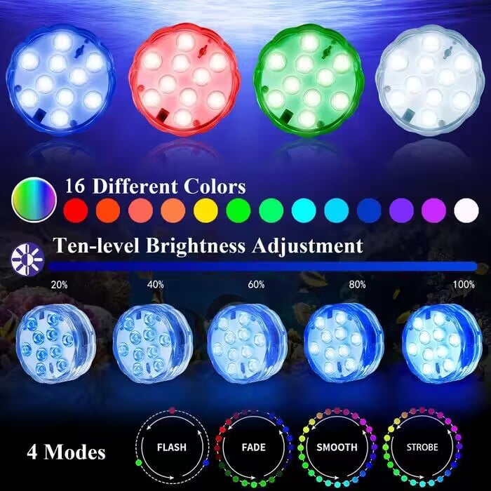 Belro submersible LED pool lights with 10 lamps illuminating a backyard pool for outdoor home and garden use.