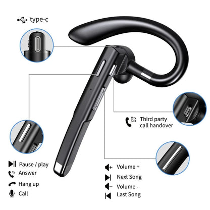 NordisHome Trucker Dual Mic Wireless Bluetooth 5.1 earphone with noise-cancelling feature and comfortable fit for clear audio communication.