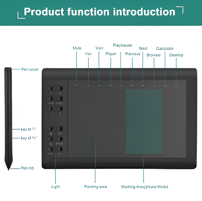 Belro graphic tablet drawing pad with digital pen for electronic art and design, shown with screen and stylus in use.