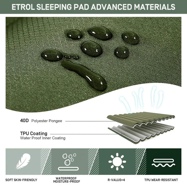 Belro camping inflatable mattress with portable design, suitable for outdoor camping and camping trips