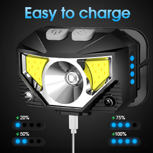 Belro 2-pack Ultra-Bright LED rechargeable headlamp flashlights with waterproof design and motion sensor features.