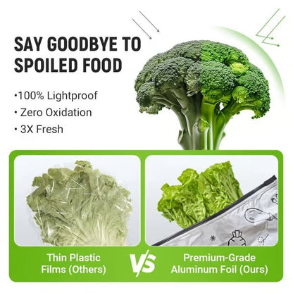 Reusable aluminum foil food storage bags by Mivoza, showing airtight, eco-friendly design with multiple bags for kitchen food storage.