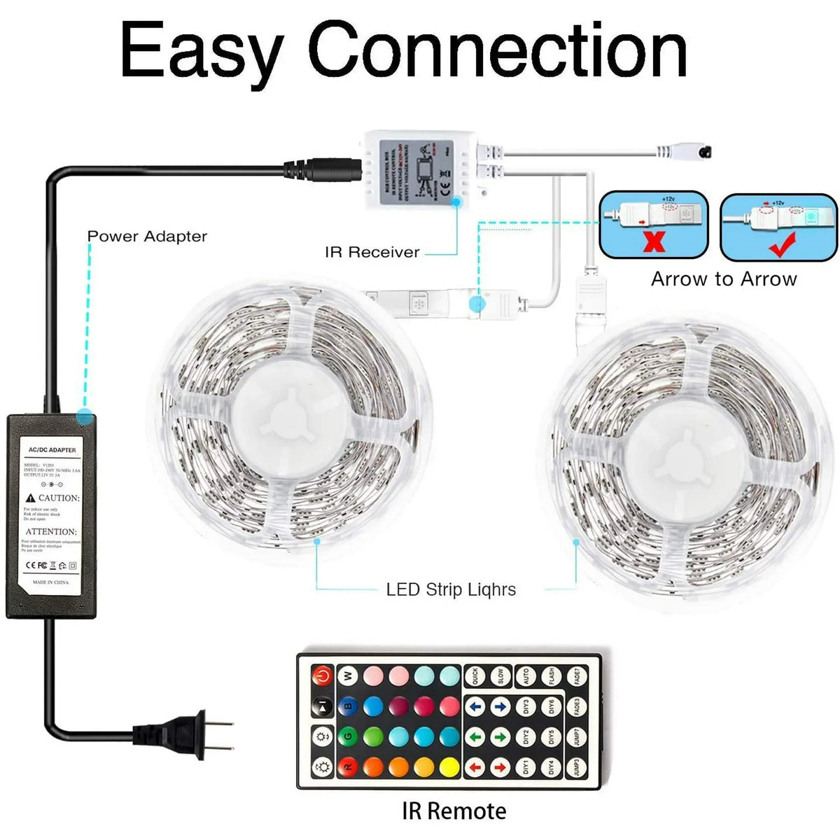 Belro 32ft LED strip light for outdoor home and garden use, showing flexible strip with LED bulbs on a white background.