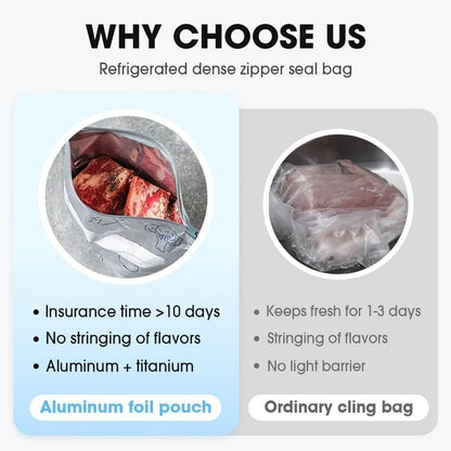 Reusable aluminum foil food storage bags from Mivoza, 200× size, airtight, eco-friendly kitchen storage solution with resealable closure.