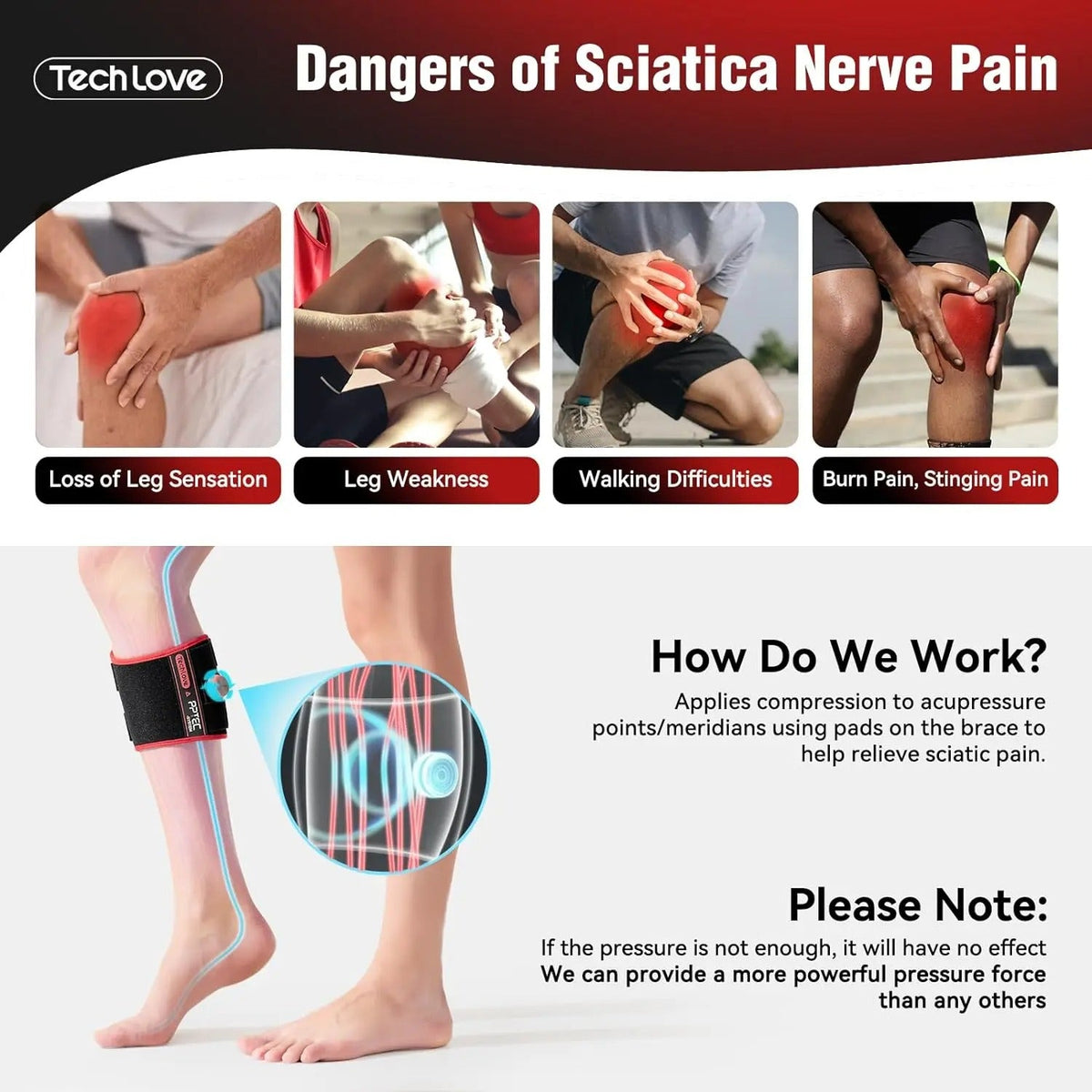 Belro sciatica brace suspenders worn around the waist, designed to provide support and relief for sciatic nerve pain.