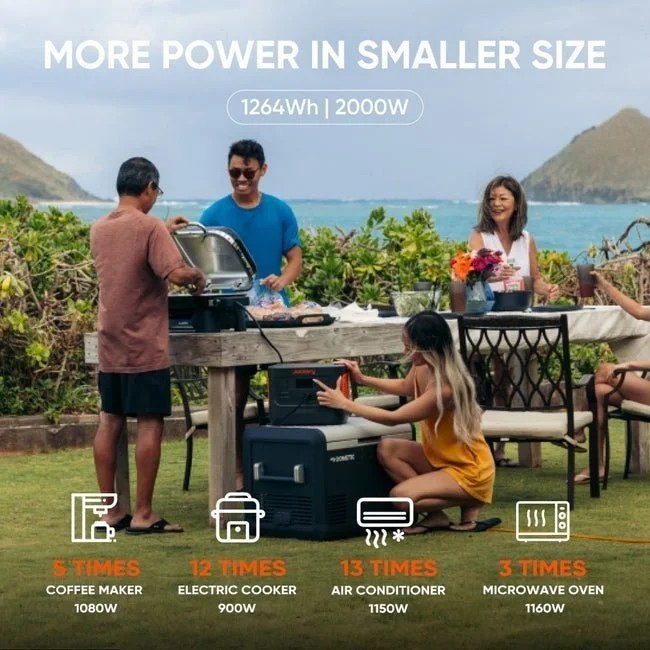 Casavibeo Jackery 1000 Plus portable power station with multiple outlets and digital display, ready for outdoor and emergency use.