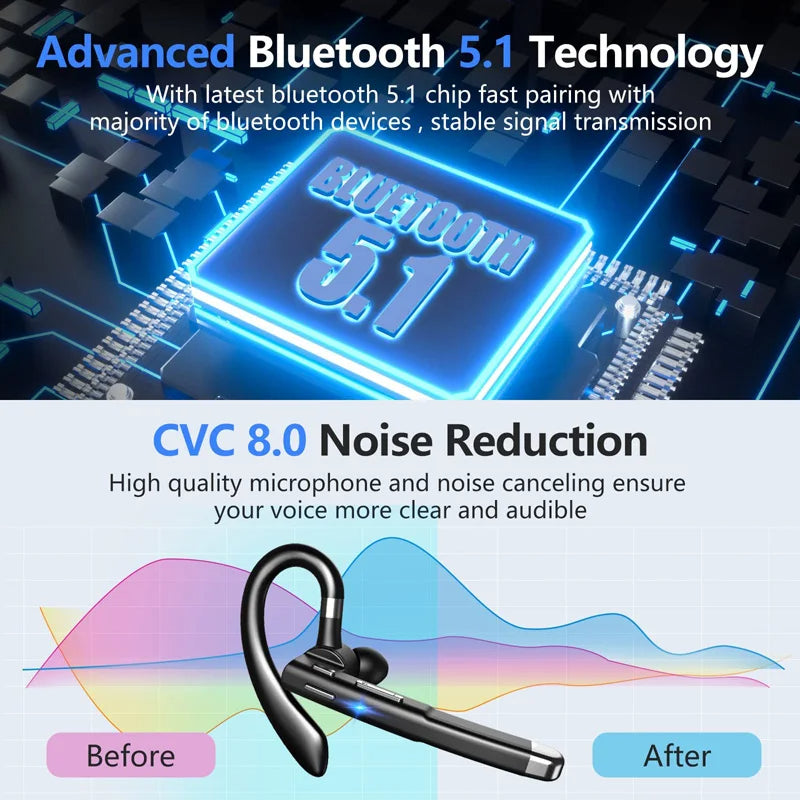 NordisHome Trucker Dual Mic Wireless Bluetooth 5.1 noise-cancelling headset with earpiece, offering superior sound quality and comfort