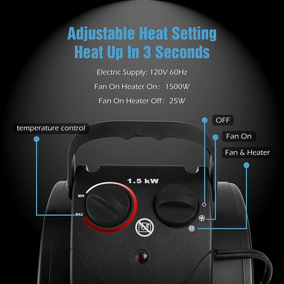 Belro electric heater fan for greenhouse grow tent, compact and fast-heating with IPX4 waterproof design for home and workplace.