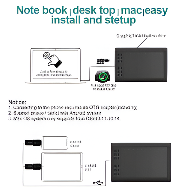 Belro graphic tablet drawing pad with digital pen for electronic art and design, featuring a sleek, portable computer tablet.