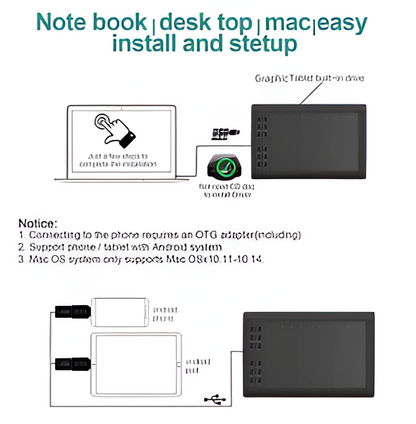 Belro graphic tablet drawing pad with digital pen for electronic art and design, featuring a sleek, portable computer tablet.