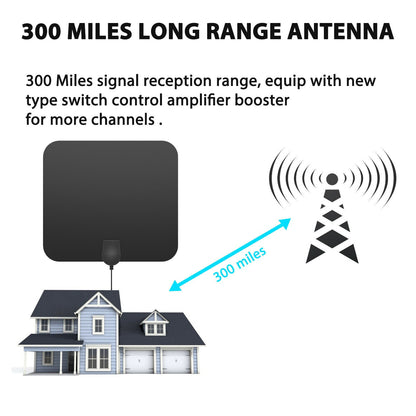 Belro 300 Miles indoor digital HDTV antenna with signal booster, showing compact design and connection ports on the electronic device