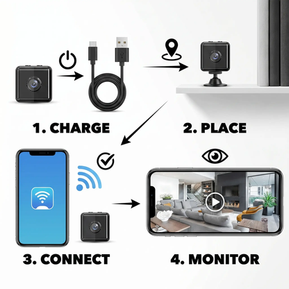 BowLift 17geartech WiFi security camera in weather-resistant design, showing outdoor installation with 1080P resolution and camera lens.