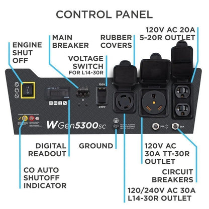 Casavibeo WGen5300sc generator control panel with CO sensor, featuring digital display and operational buttons.