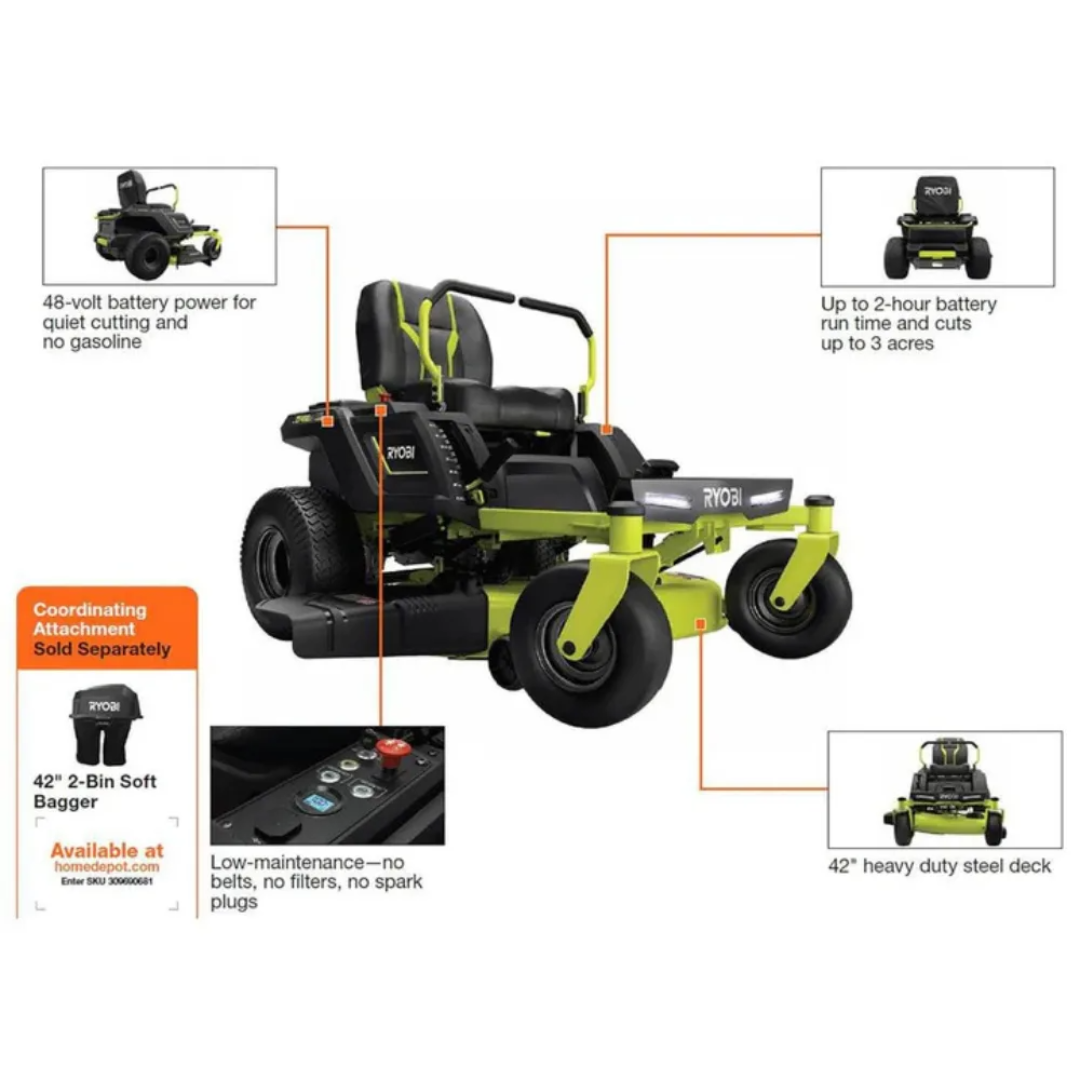RYOBI 42-inch 100 Ah battery electric riding zero-turn mower with Casavibeo branding, showing the mower's cutting deck and control panel.