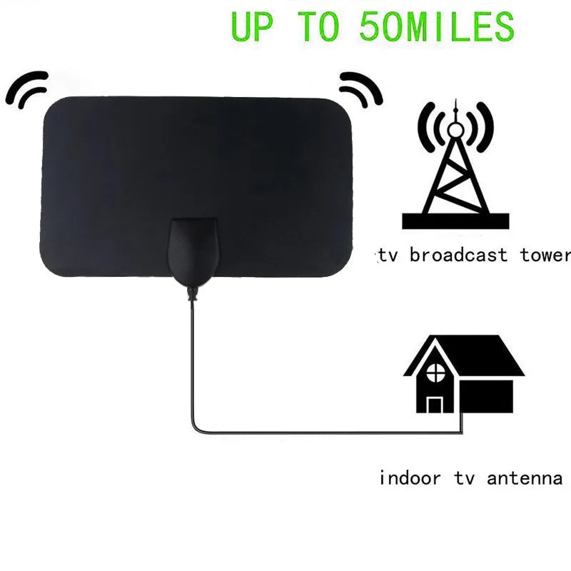 Belro indoor TV antenna with sleek design, optimized for powerful signal reception and clear HDTV viewing indoors.